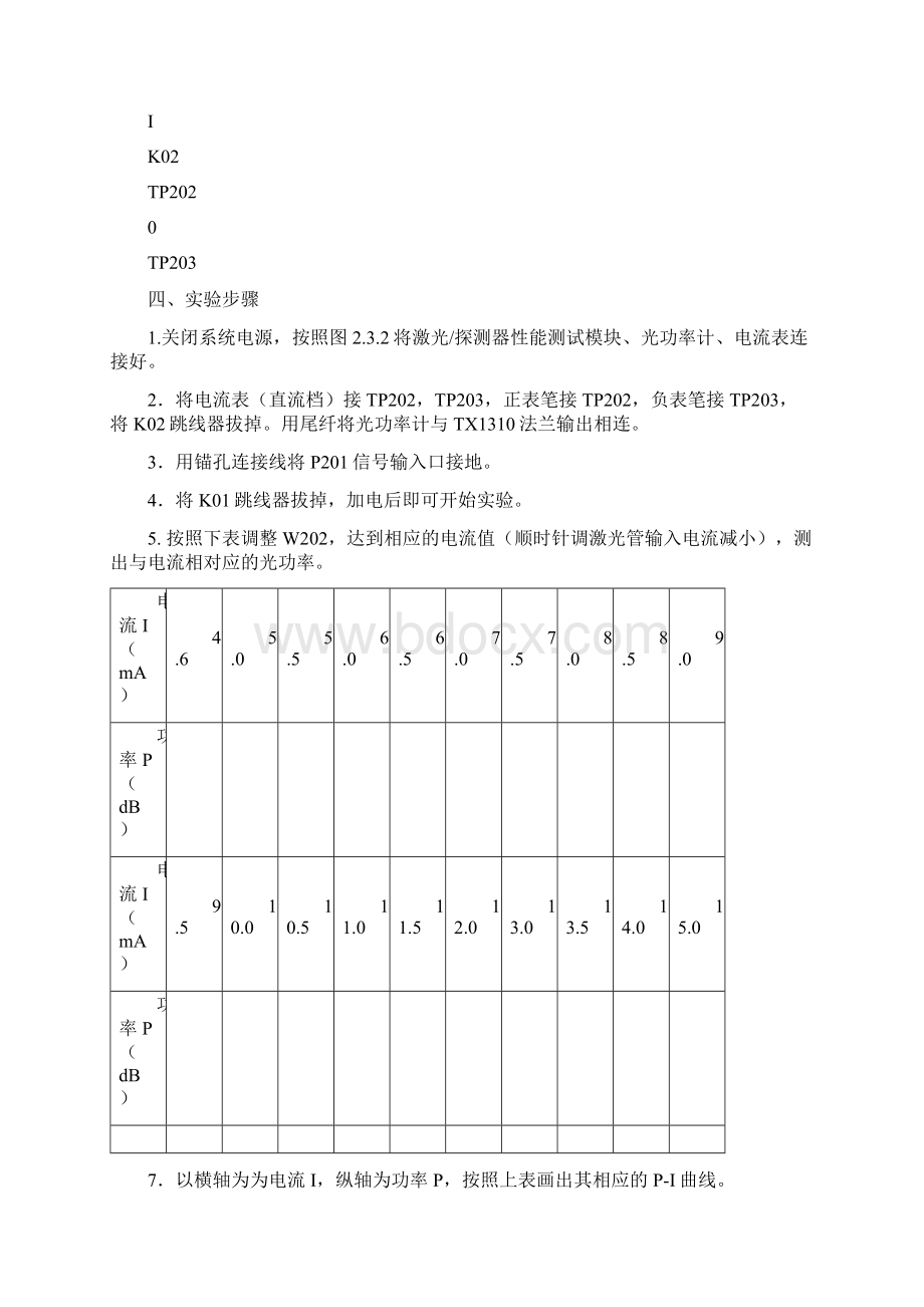 浙江工业大学光纤实验报告.docx_第3页