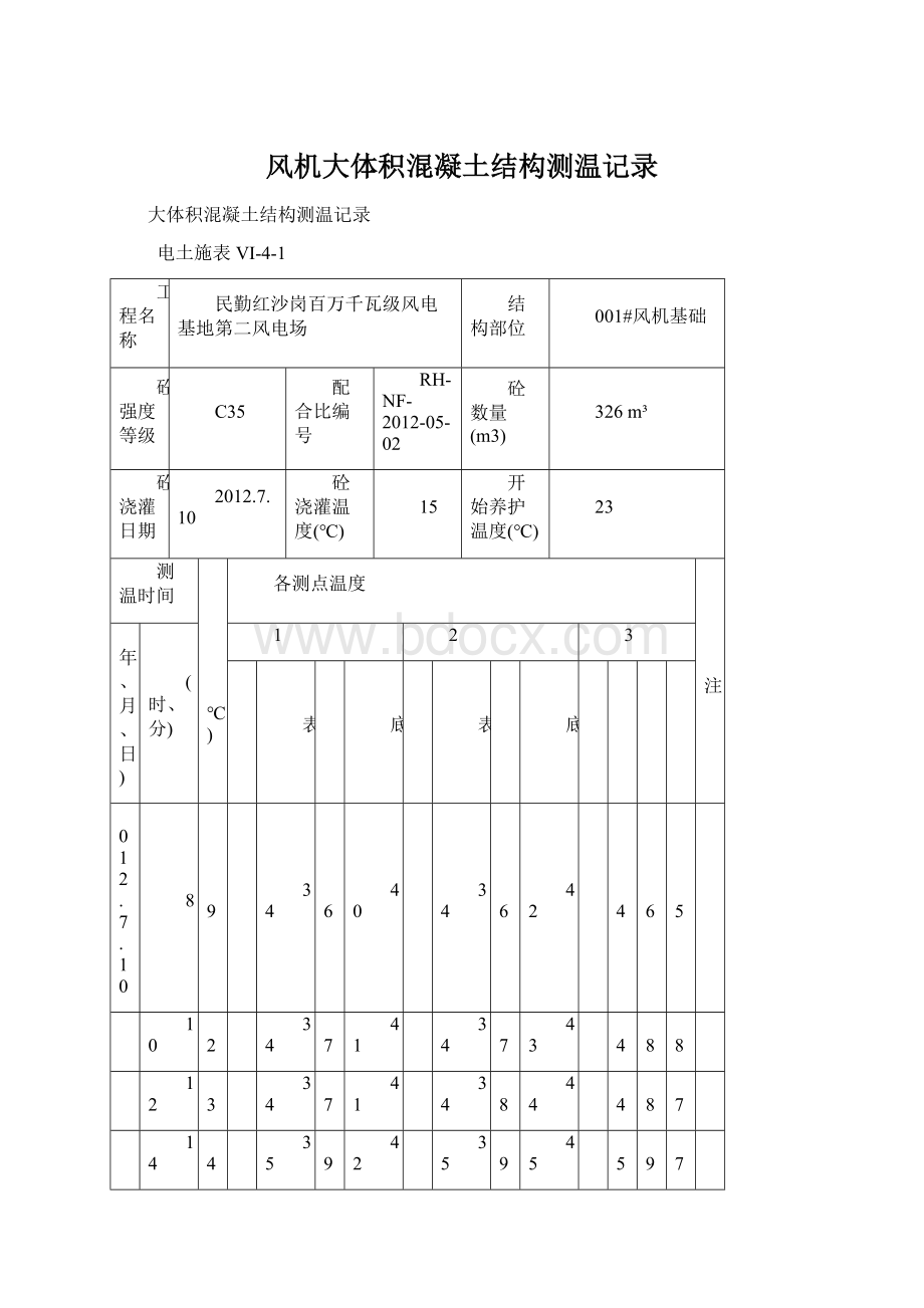 风机大体积混凝土结构测温记录Word格式.docx