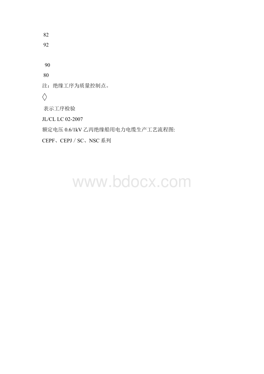 低压电缆工艺流程图.docx_第2页