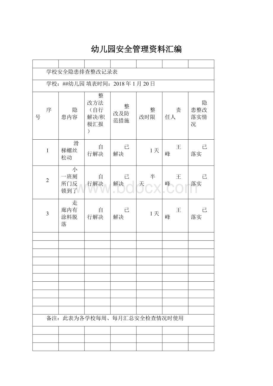 幼儿园安全管理资料汇编.docx_第1页