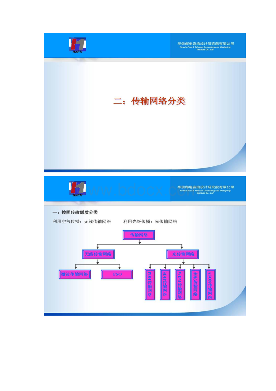 传输网络设计流程及基本知识.docx_第3页