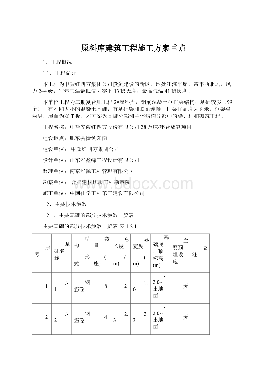 原料库建筑工程施工方案重点.docx