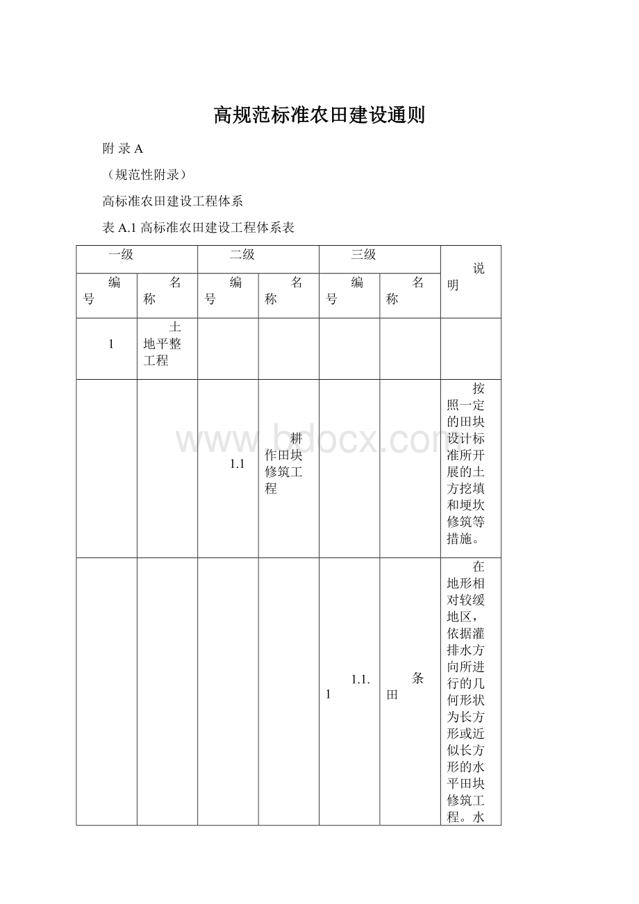 高规范标准农田建设通则.docx