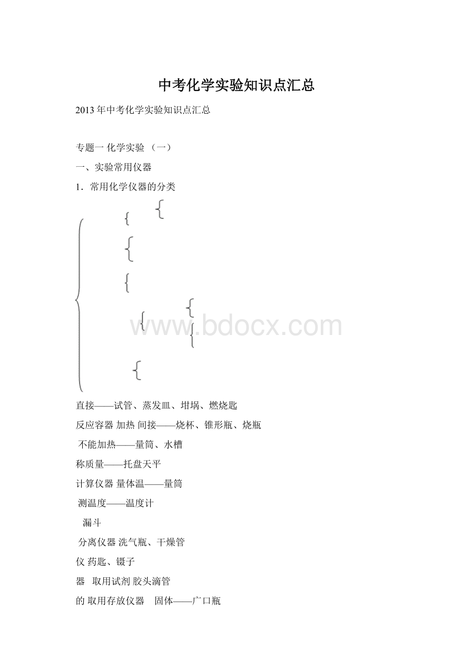 中考化学实验知识点汇总.docx