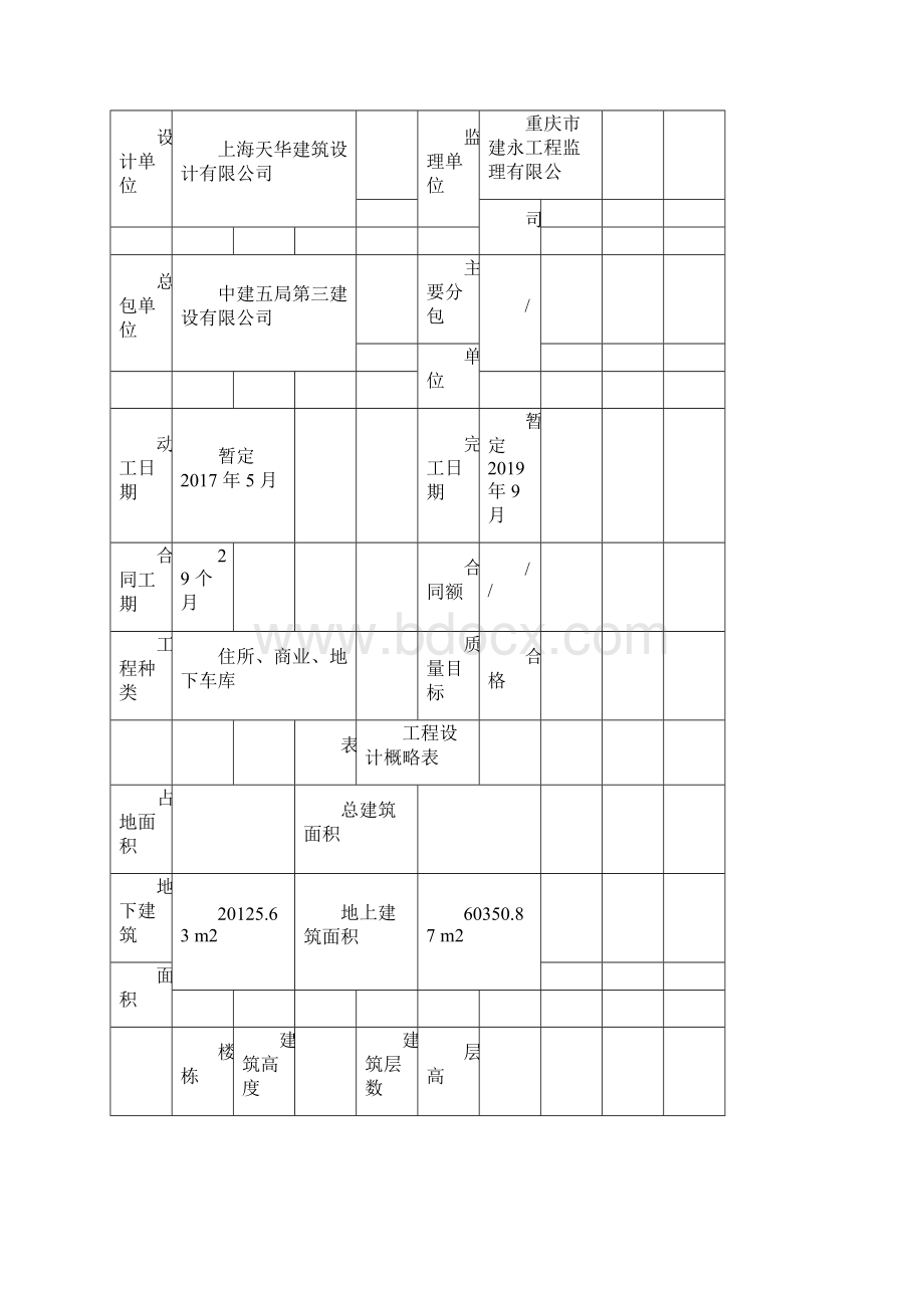 完整防高坠及物体打击专项方案.docx_第2页