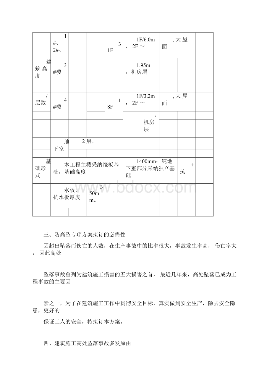 完整防高坠及物体打击专项方案.docx_第3页