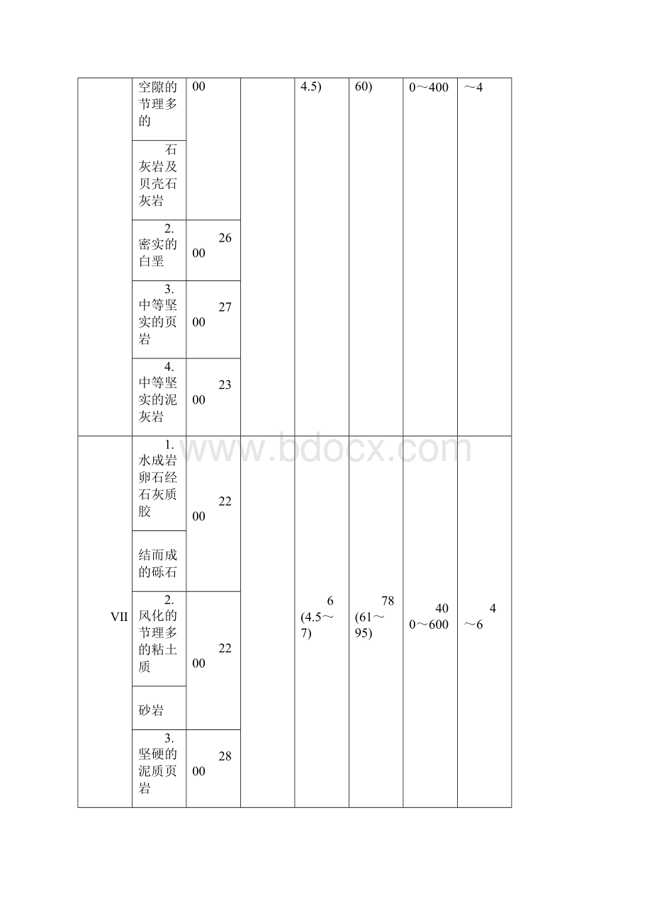 土石方实方虚方计算WORD版Word文档格式.docx_第3页