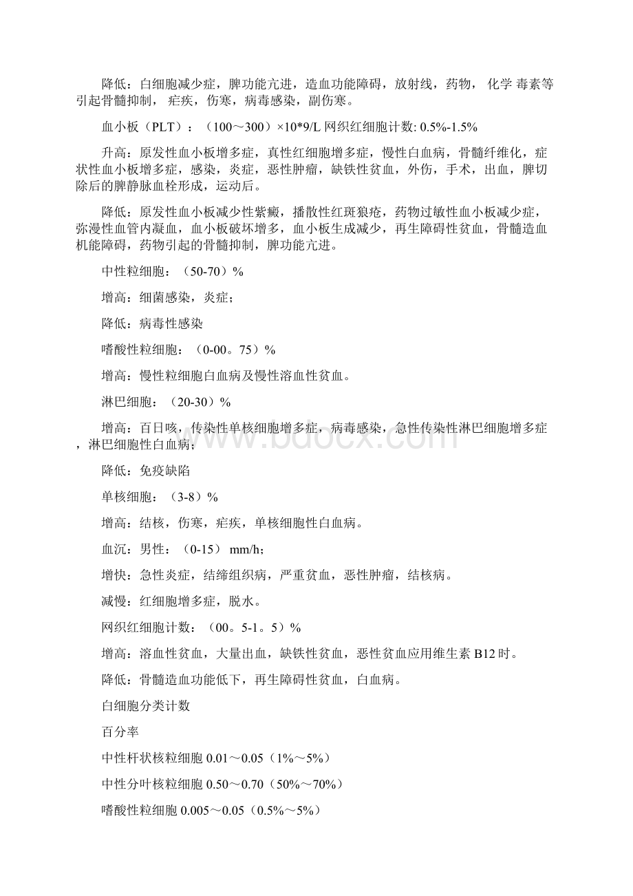 精品文档入职体检报告结论推荐word版 13页Word格式文档下载.docx_第3页