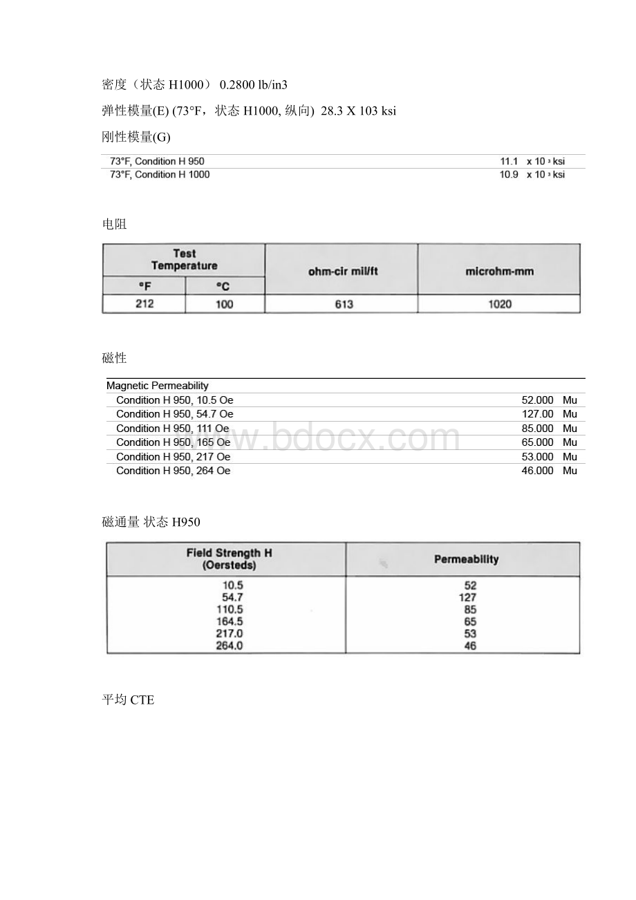 材料论文138Mo马氏体沉淀硬化不锈钢分析与研究午虎特种合金技术部.docx_第3页