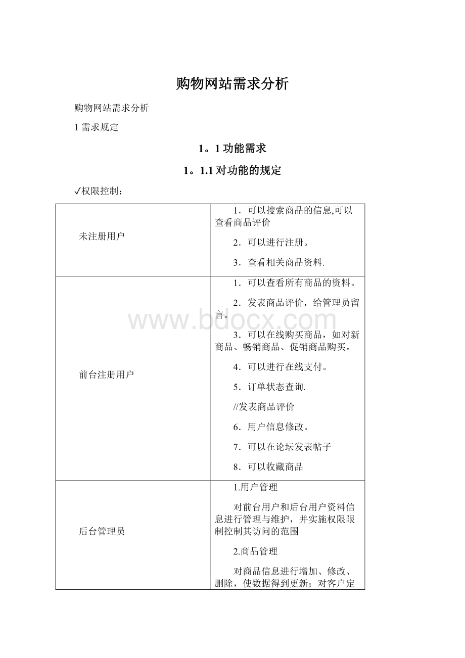 购物网站需求分析Word格式文档下载.docx