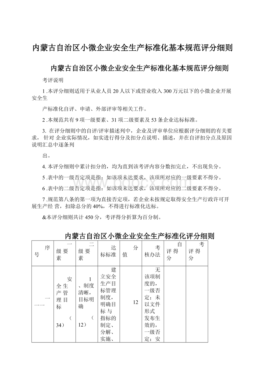 内蒙古自治区小微企业安全生产标准化基本规范评分细则.docx_第1页