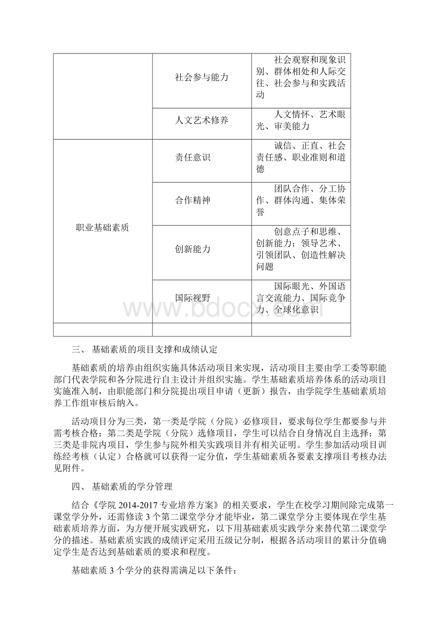 某大学关于本科生基础素质培养及评价考核实施办法.docx_第2页