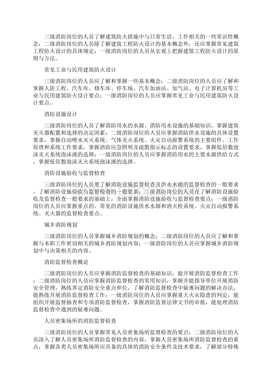 岗位资格考试大纲Word文件下载.docx_第3页