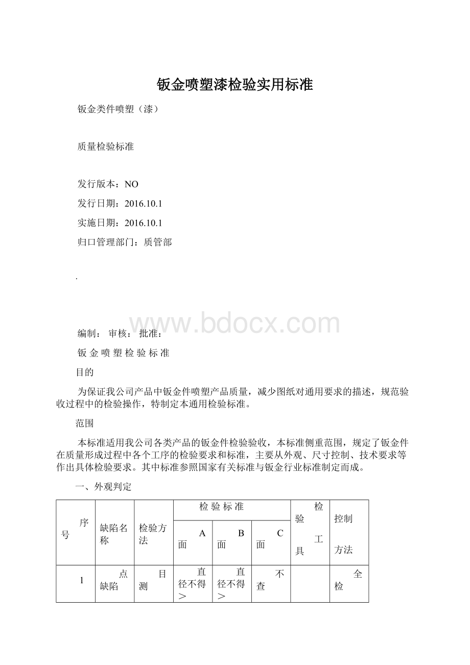 钣金喷塑漆检验实用标准Word格式.docx