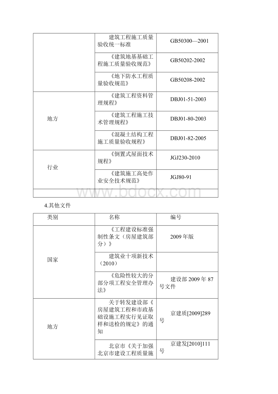 屋面方案Word文档格式.docx_第2页