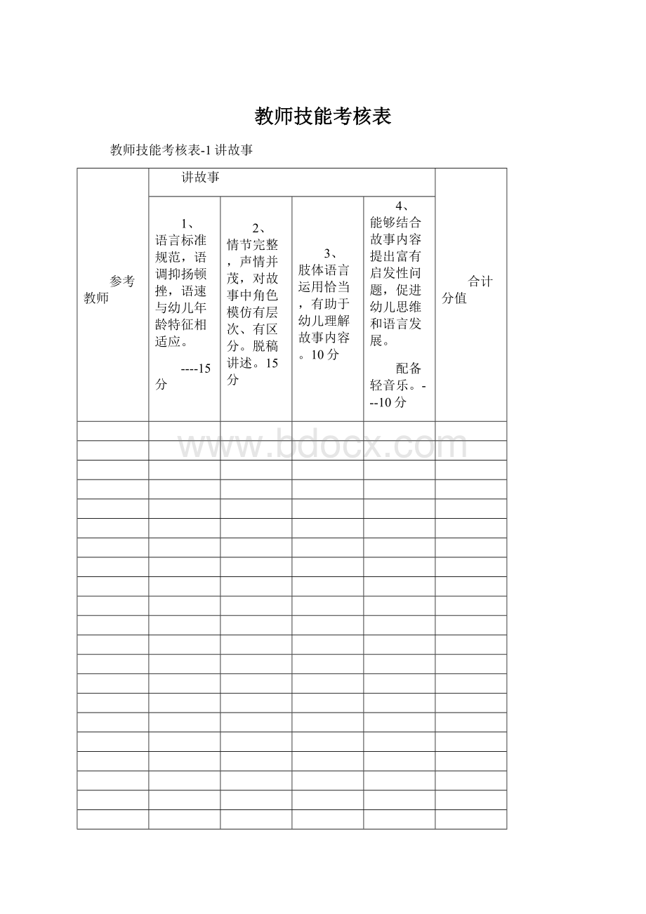 教师技能考核表.docx_第1页