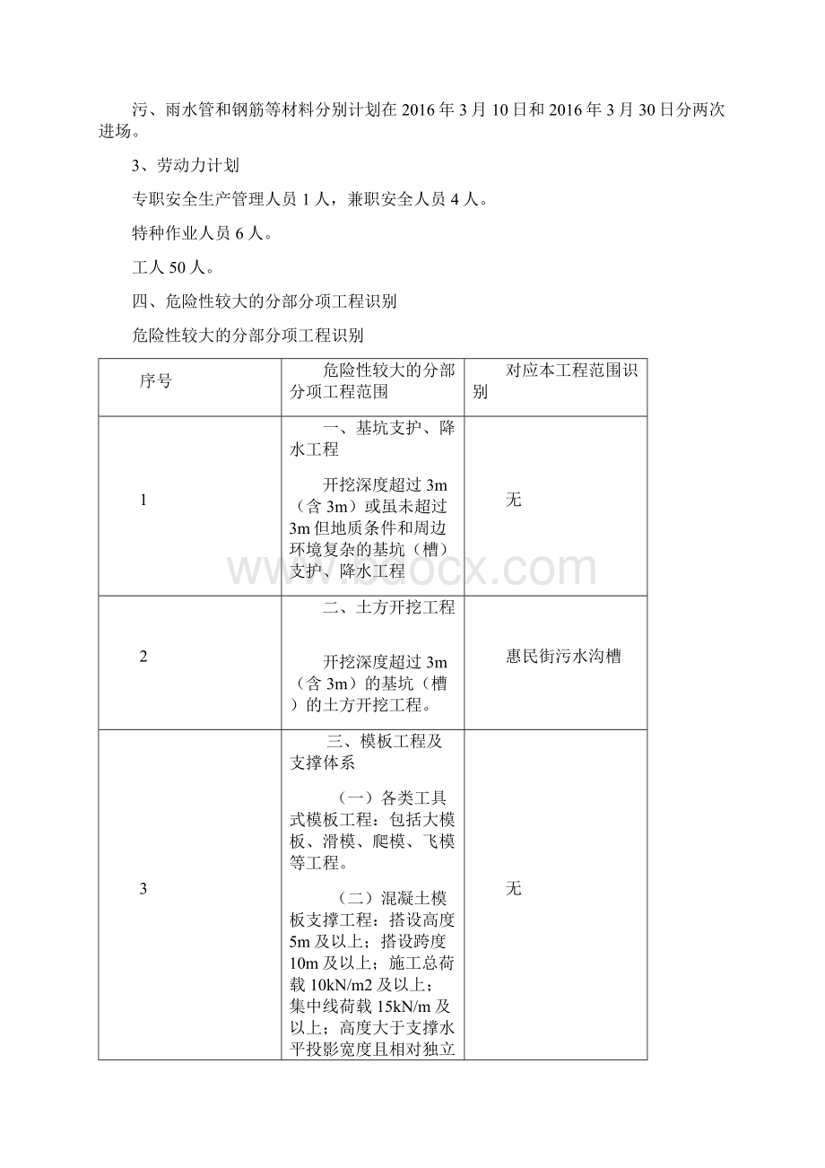 危险性较大分部分项工程安全施工专项方案Word格式.docx_第2页