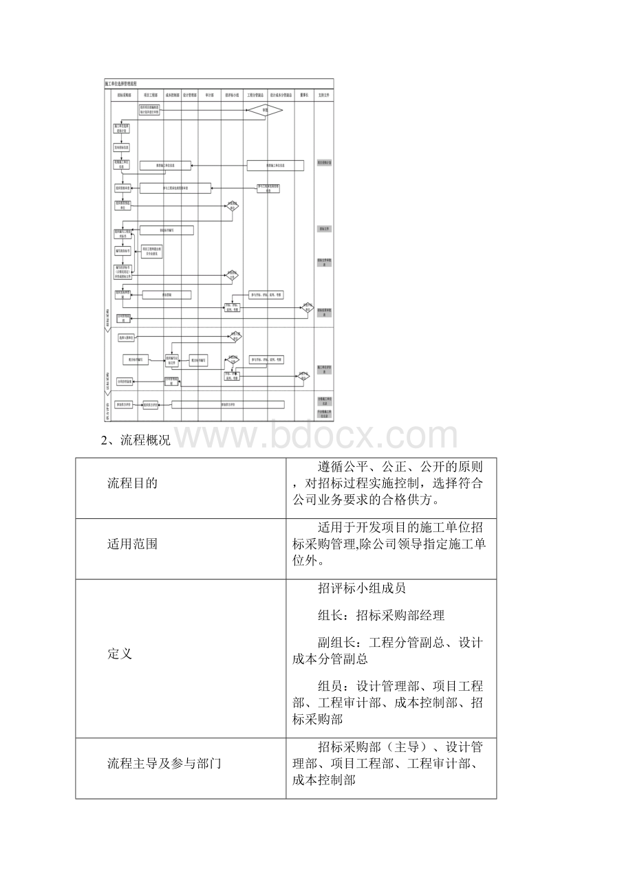 施工单位选择管理流程.docx_第2页