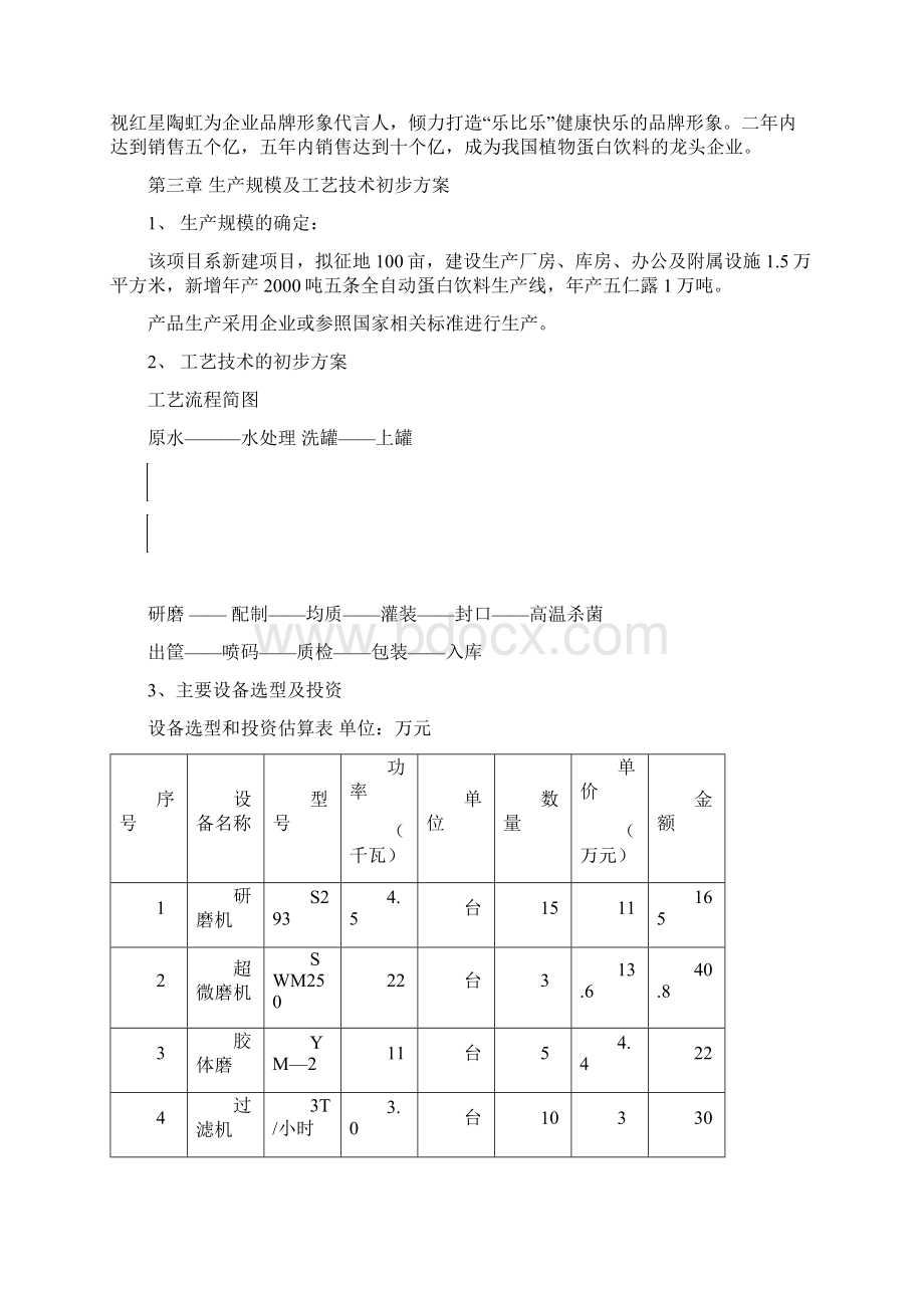 年产15万吨五仁露生产线项目建设可行性研究报告Word格式.docx_第3页