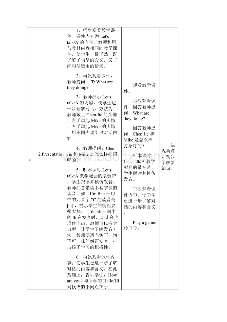 Unit 3Look at me 表格式教学案例设计.docx_第2页