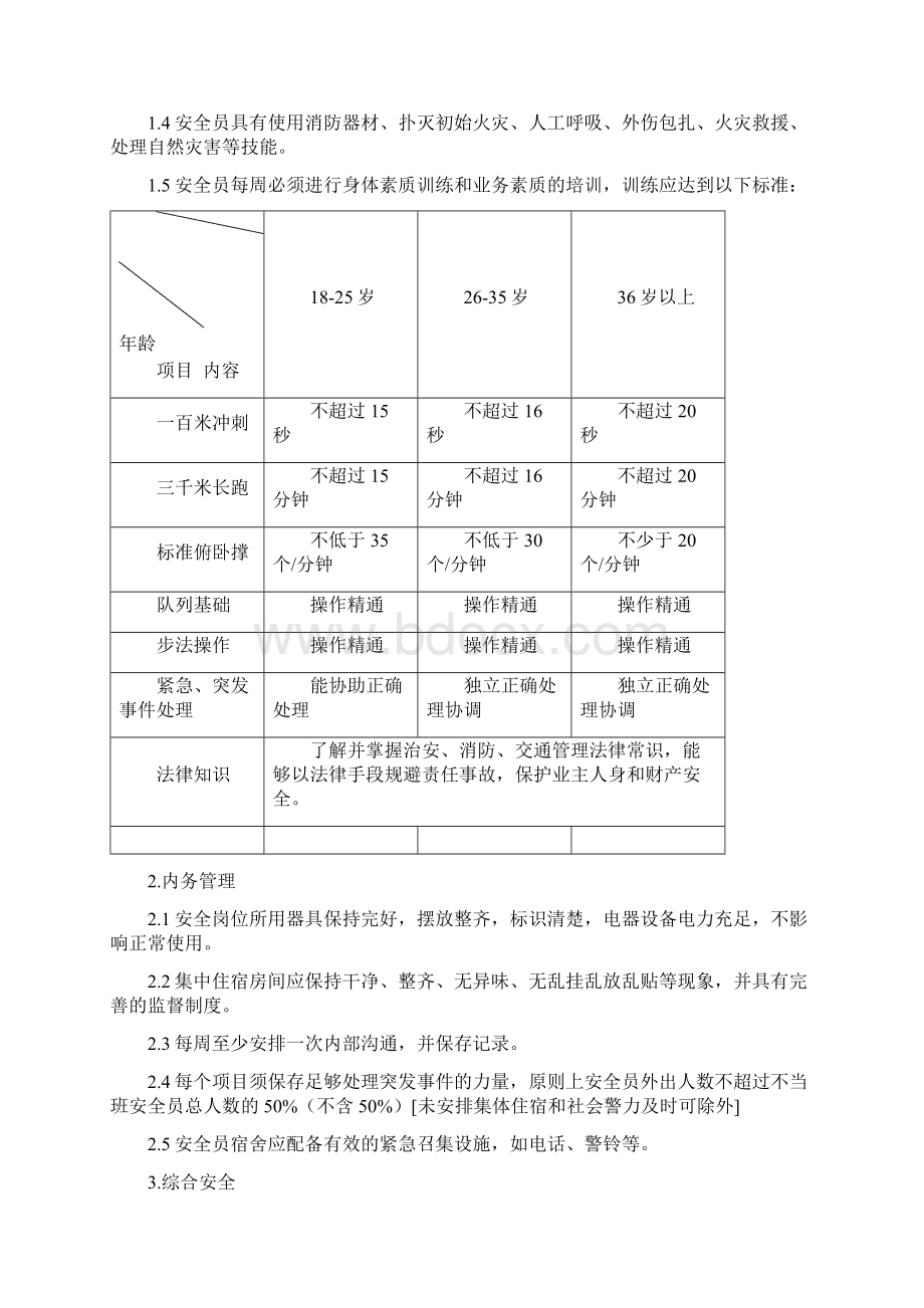 万科物业管理检查标准新.docx_第2页