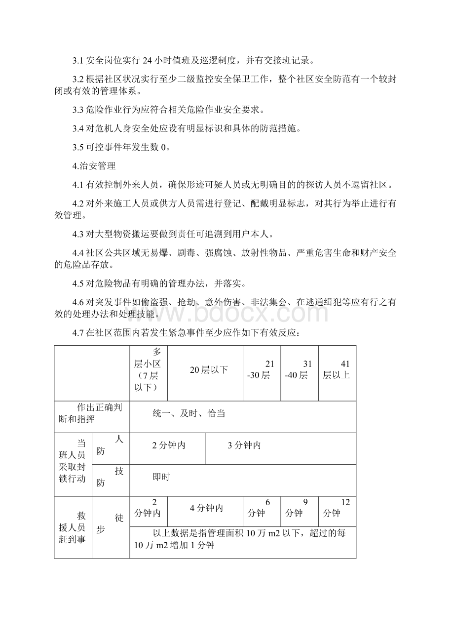 万科物业管理检查标准新.docx_第3页