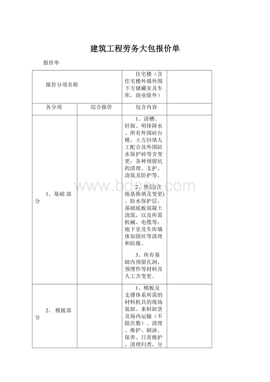 建筑工程劳务大包报价单Word格式文档下载.docx_第1页