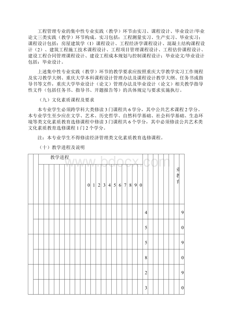 工程管理专业本科培养方案Word文档下载推荐.docx_第3页