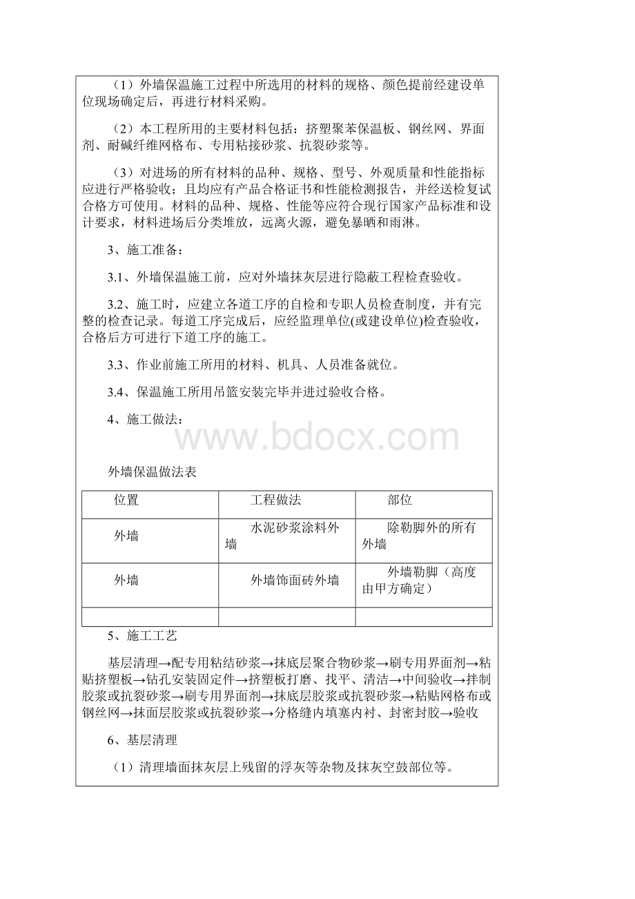 挤塑板外墙保温技术 安全交底.docx_第2页