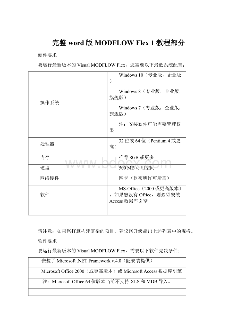 完整word版MODFLOW Flex 1 教程部分.docx_第1页