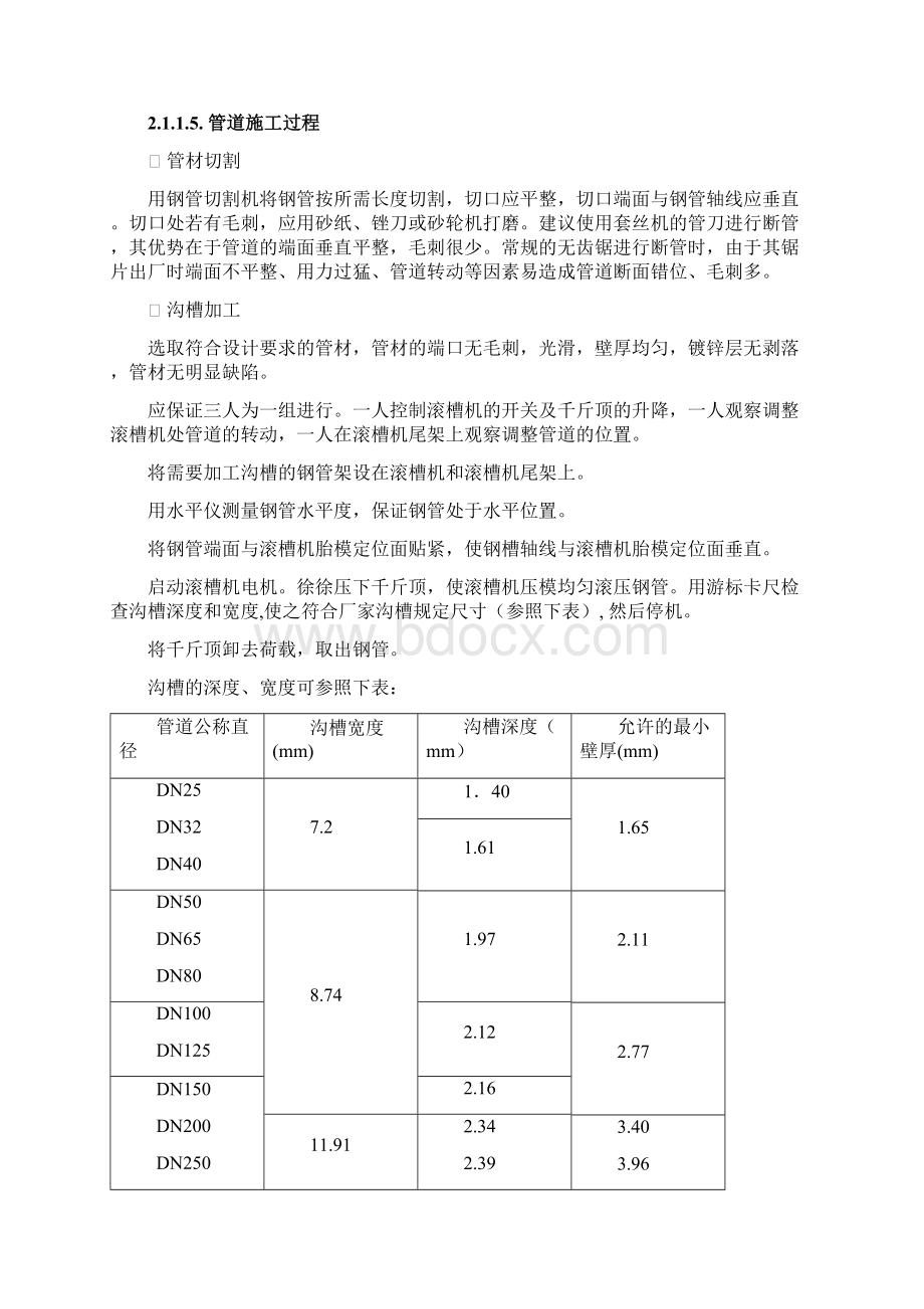 施工方案给水及消防管道施工方案Word文档下载推荐.docx_第2页