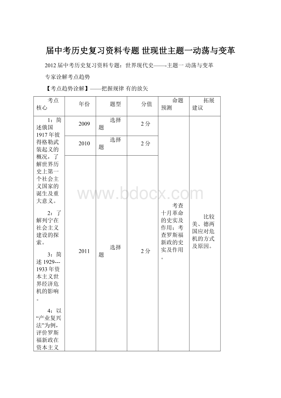 届中考历史复习资料专题 世现世主题一动荡与变革.docx