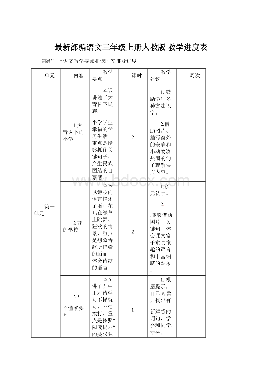 最新部编语文三年级上册人教版 教学进度表.docx_第1页