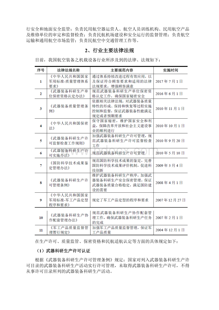 航空机载悬挂和发射装置行业分析报告.docx_第2页