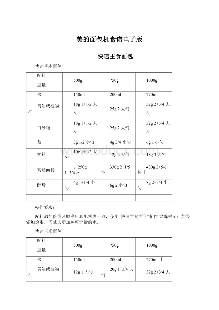 美的面包机食谱电子版Word格式文档下载.docx