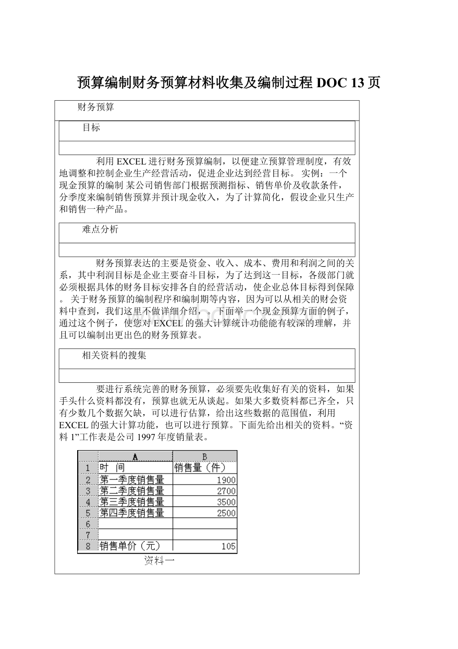 预算编制财务预算材料收集及编制过程DOC 13页Word文件下载.docx_第1页