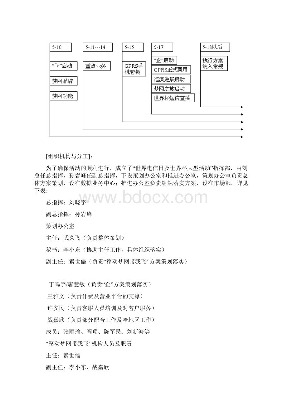 移动梦网带我飞策划方案策划方案Word文档下载推荐.docx_第2页