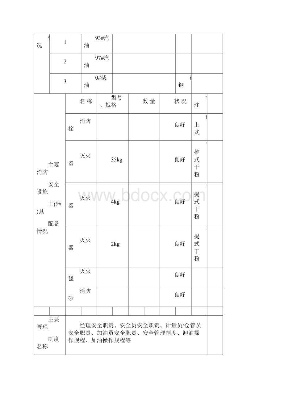 最新版加油站综合应急预案范本Word下载.docx_第3页