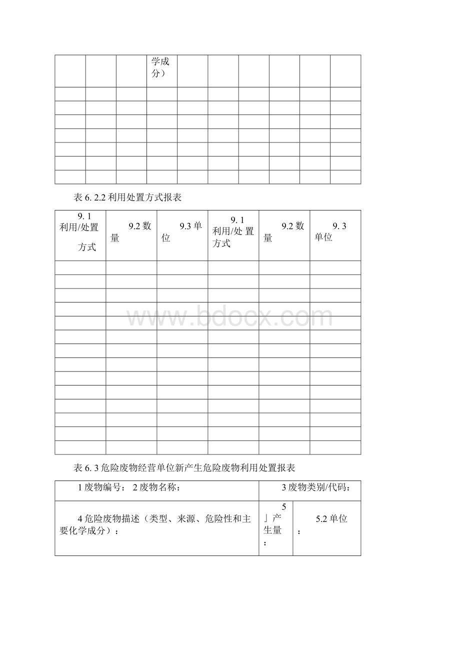 危废经营单位经营情况活动报告Word文档下载推荐.docx_第3页