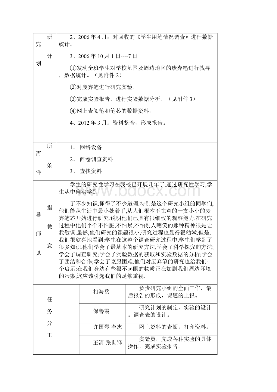 互助县第二中学研究性学习课题开题报告Word文档格式.docx_第2页