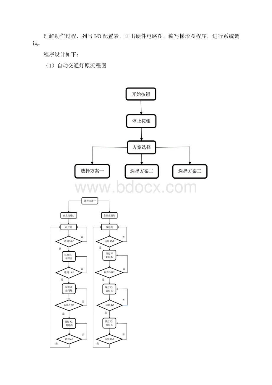 交通灯的PLC程序设计方案Word文档下载推荐.docx_第2页