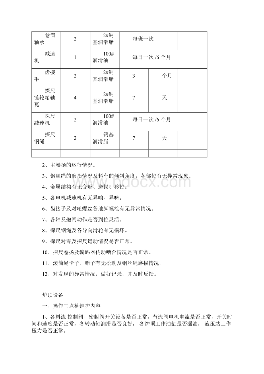 设备维护规程完整版Word格式文档下载.docx_第3页