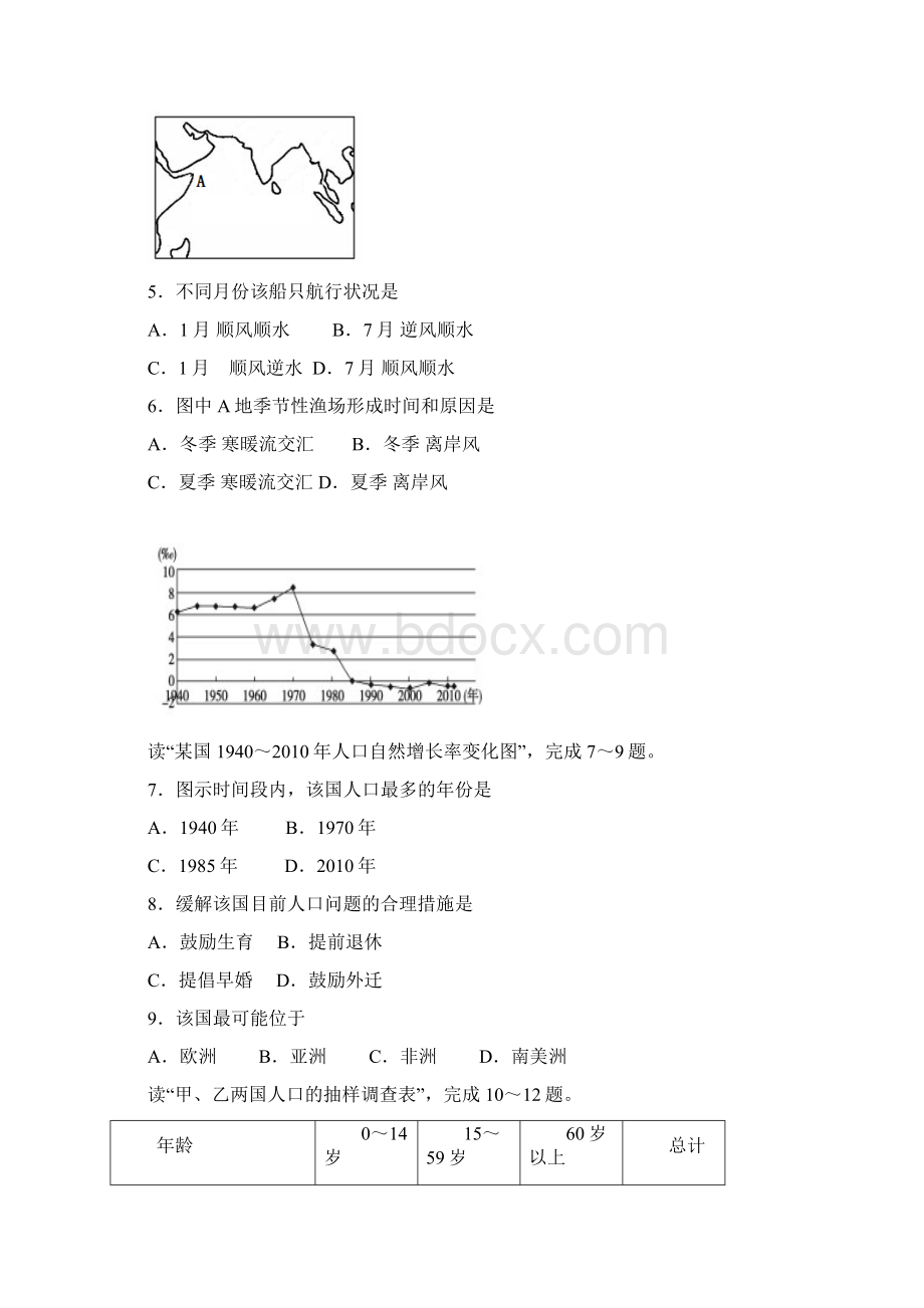 安徽省淮北师大附中学年高一下学期期中考试 地理1.docx_第2页