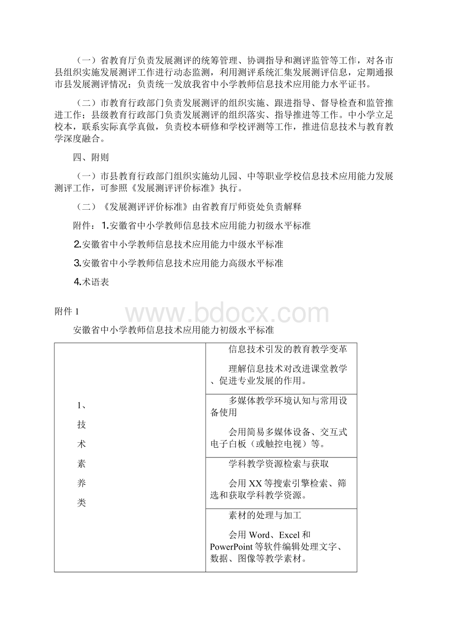 安徽省中小学教师信息技术应用能力发展测评评价标准Word文件下载.docx_第2页