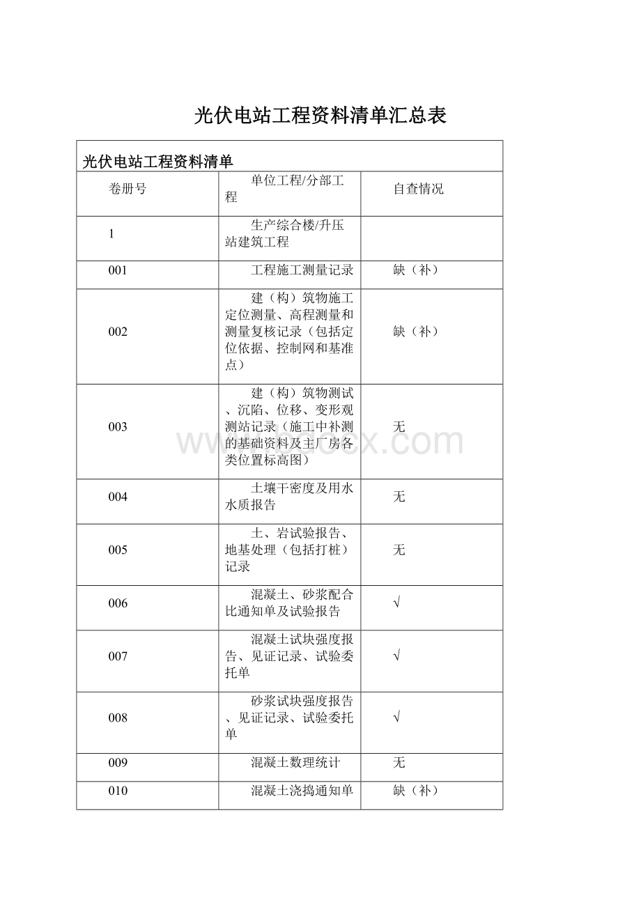 光伏电站工程资料清单汇总表.docx