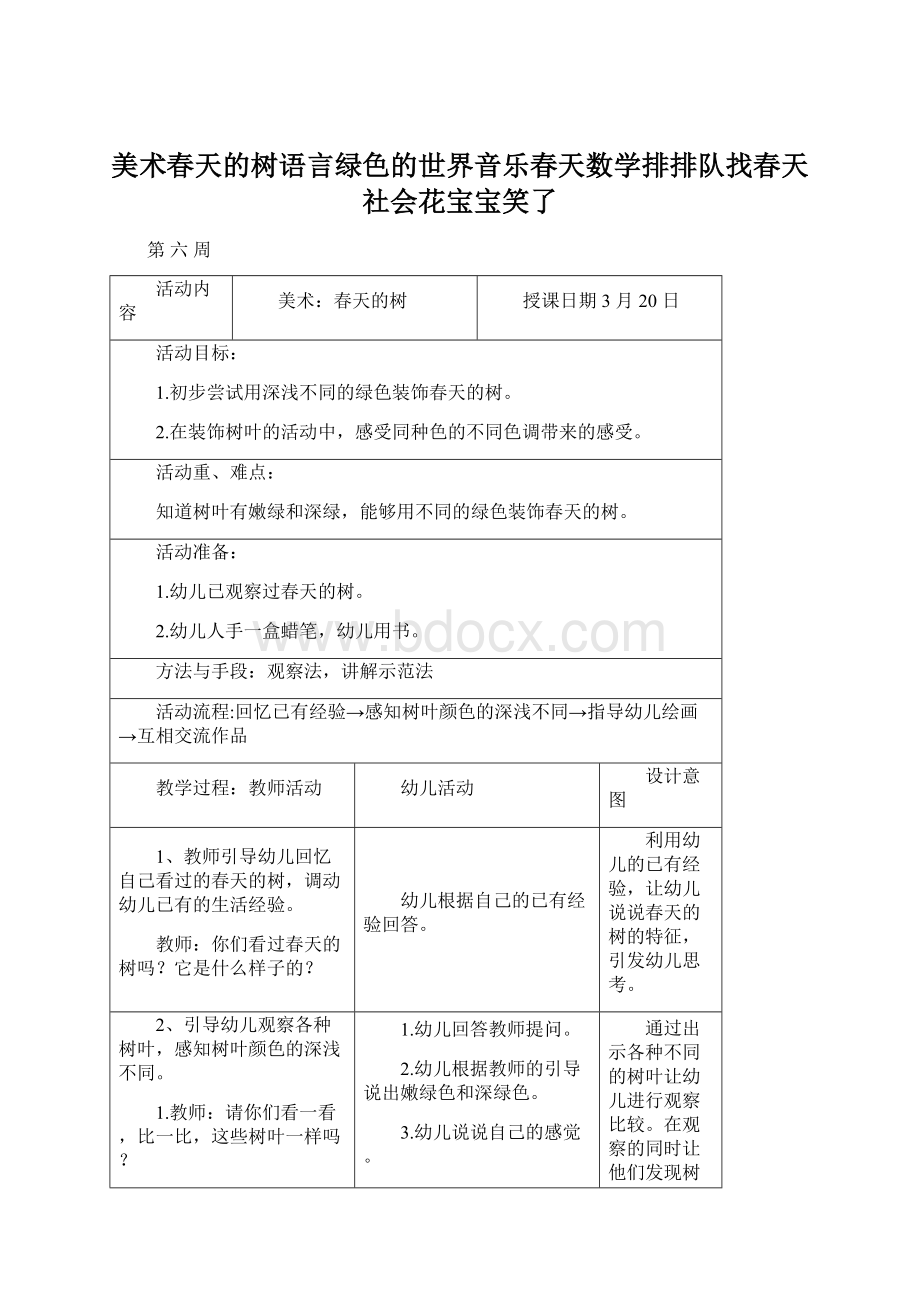 美术春天的树语言绿色的世界音乐春天数学排排队找春天社会花宝宝笑了Word文件下载.docx