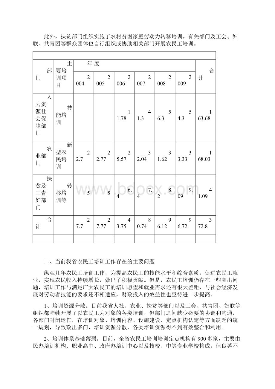 农民工培训现状分析及财政对策研究Word格式文档下载.docx_第2页