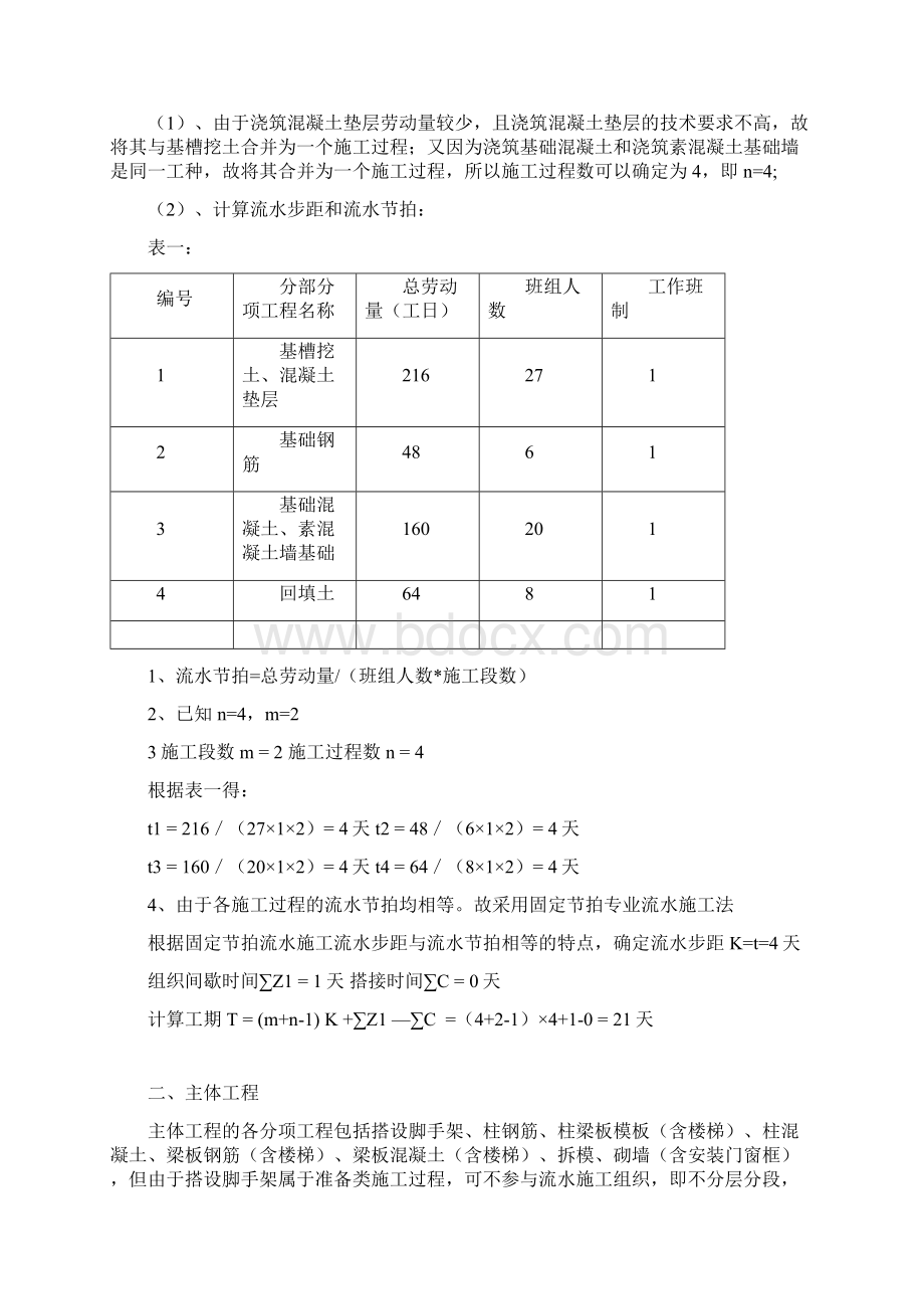 土木工程施工组织设计.docx_第2页