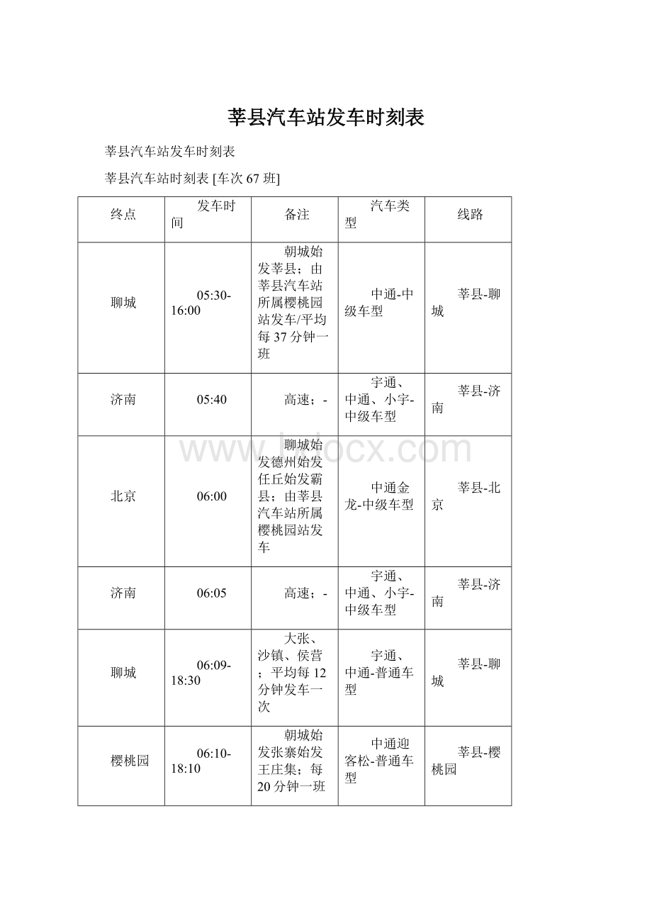 莘县汽车站发车时刻表.docx_第1页