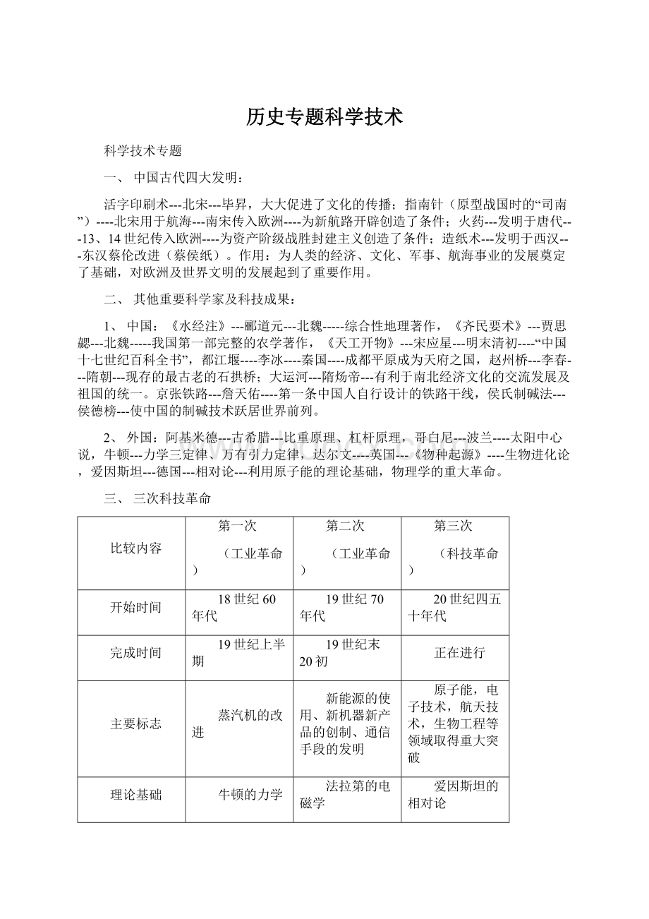 历史专题科学技术.docx_第1页